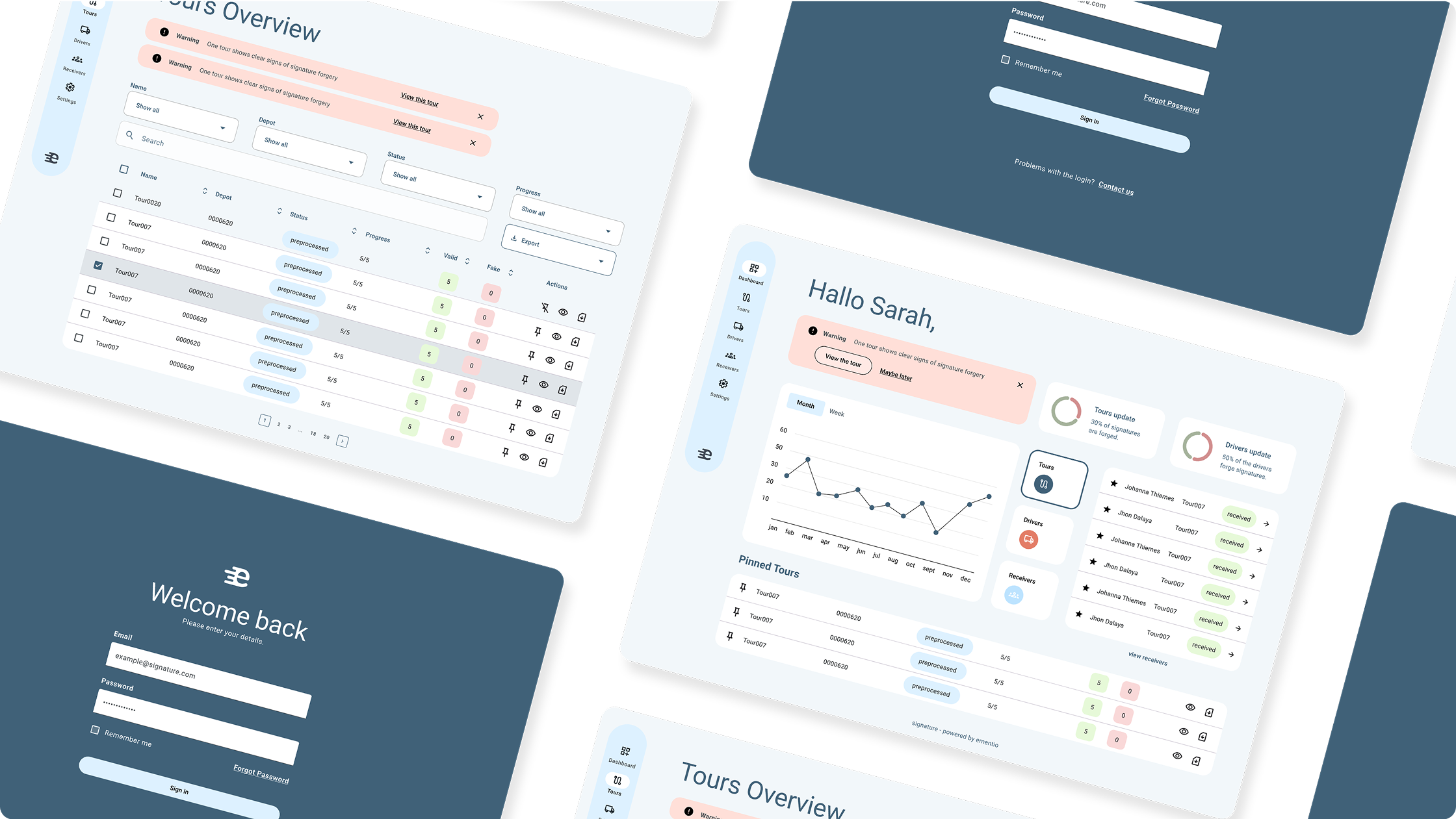 Dashboard